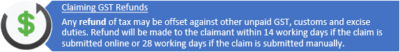 Claiming GST Refunds Claiming GST Refunds