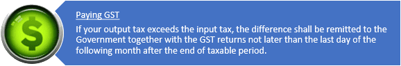 Paying GST Paying GST