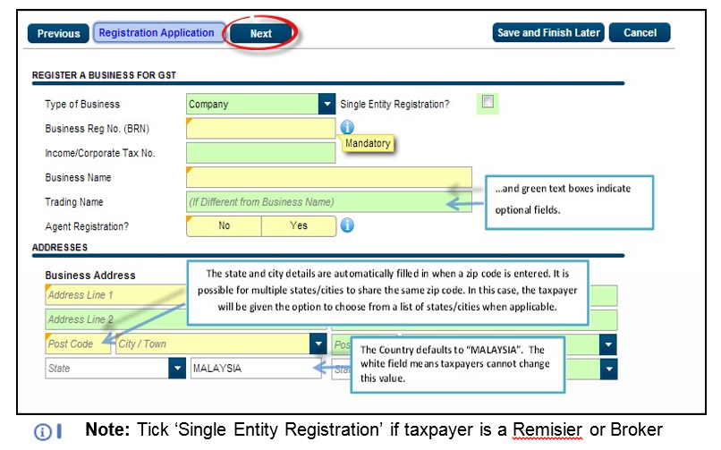 Step by Step Guide to Apply for GST Registration