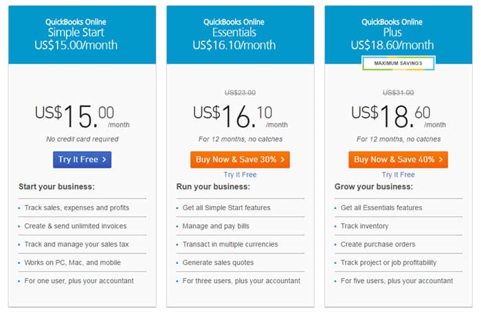Quickbooks Online Pricing Quickbooks Online Pricing