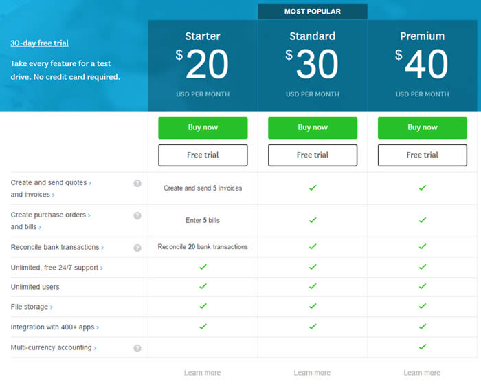 Xero Cloud Accounting Software Pricing