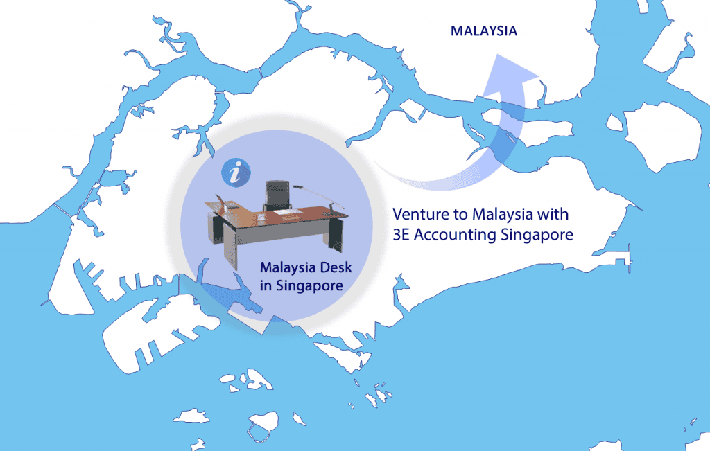 Venture to Malaysia with 3E Accounting Singapore