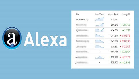 No.1 Online Company Registration Website in Malaysia