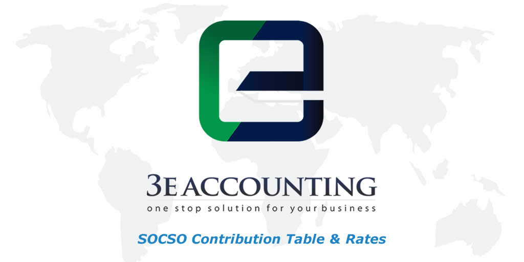 Table socso Employer contribution