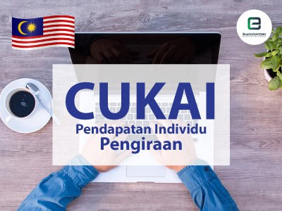 Alat Bagi Membantu Penubuhan Syarikat Baharu Anda di Malaysia