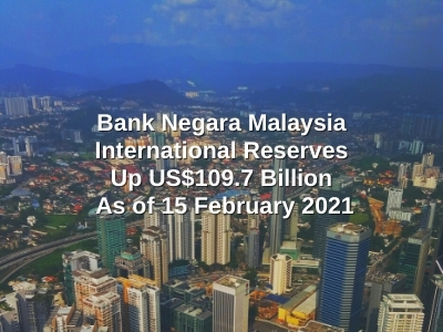 Bank Negara Malaysia International Reserves Up US$109.7 Billion As of 15 February 2021