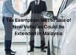 Tax Exemption for the Sale of New Vehicles Could Be Extended in Malaysia