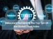 Malaysia’s Remains in the Top Ten Of the Global Trust Index