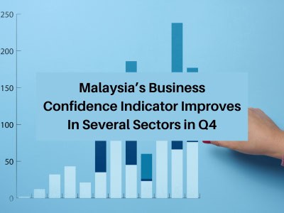 Malaysia’s Business Confidence Indicator Improves In Several Sectors in Q4 Malaysia’s Business Confidence Indicator Improves In Several Sectors in Q4