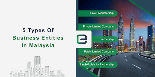 5 Types of Business Entities in Malaysia 5 Types of Business Entities in Malaysia