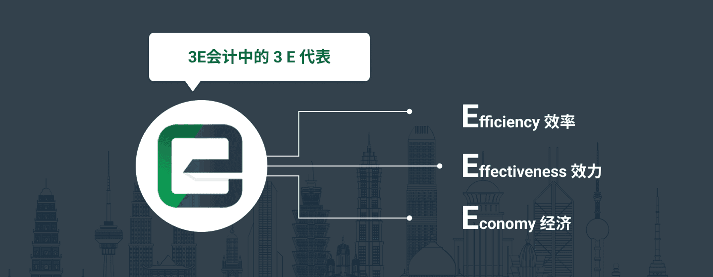 3E会计