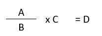 Formula to Determine Chargeable Income