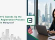 How eKYC Speeds Up the Company Registration Process in Malaysia Banner image