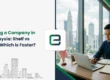Forming a Company in Malaysia: Shelf vs New — Which Is Faster?