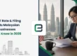 8 SST Rate & Filing Facts Malaysian Businesses Must Know in 2026