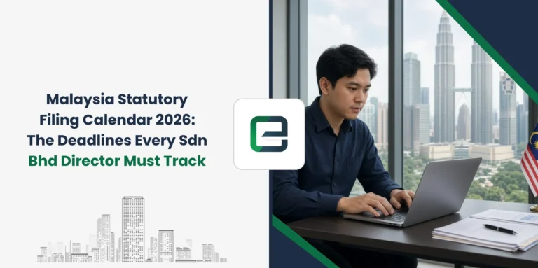 Malaysia Statutory Filing Calendar 2026: The Deadlines Every Sdn Bhd Director Must Track Malaysia Statutory Filing Calendar 2026: The Deadlines Every Sdn Bhd Director Must Track