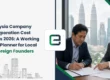 Malaysia Company Incorporation Cost Scenarios 2026: A Working Capital Planner for Local and Foreign Founders