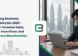 Doing Business in Malaysia 2026: Foreign Investor Data, Sector Incentives and Compliance Benchmarks