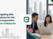Navigating SSM Procedures for Sdn Bhd Incorporation Services in Malaysia
