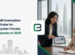 6 Audit Exemption Rules for Malaysian Private Companies in 2026