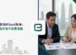 马来西亚海外SaaS账单:SST与自开电子发票流程